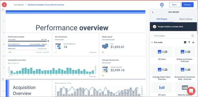 Lead Generation Strategy: Continuous Analysis and Improvement