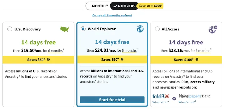 Example of Lead Magnet: Free Trial or Demo