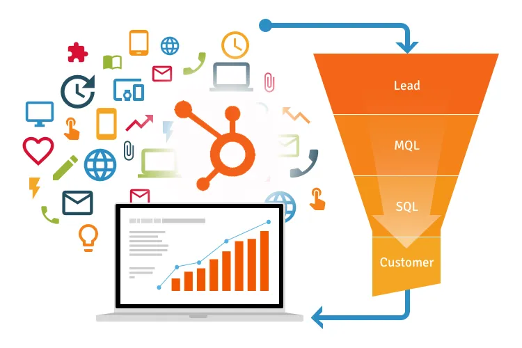 Best Practices to Nurture and Convert Leads for Advertising Agency