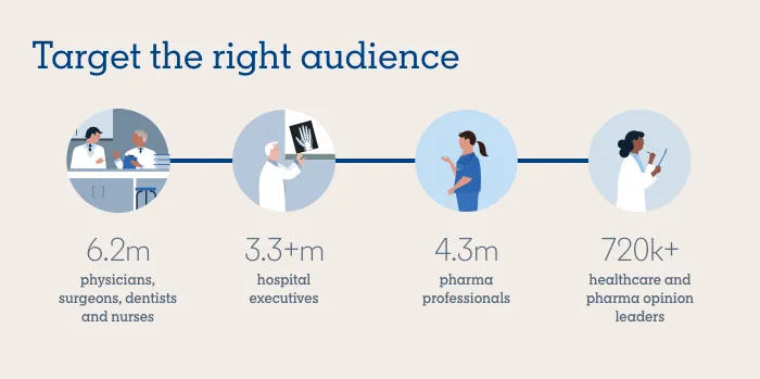 Target the Right Healthcare Auidence for Lead Generation 