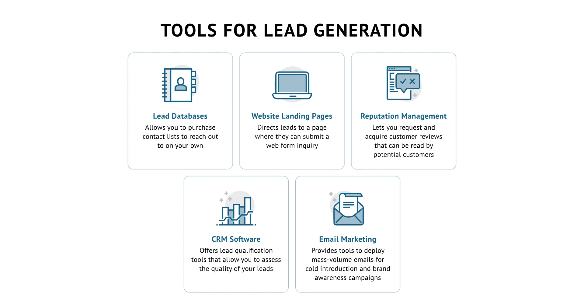 Lead Generation Tools for a Software Company
