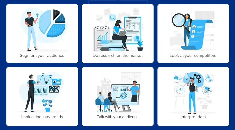 Lead Generation Process for a Software Company: Identify Target Audience