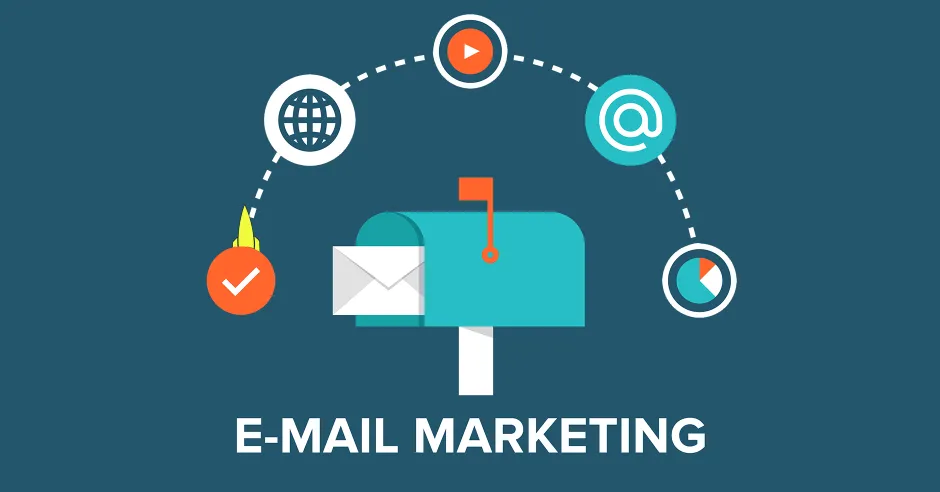 Lead Generation Technique: Leverage Technology for Direct Mail Marketing