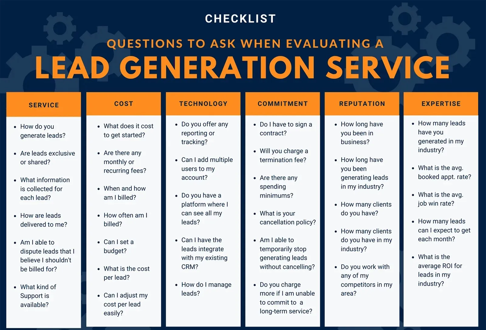 Evaluate Lead Generation Agencies