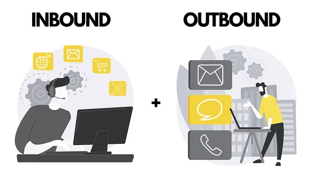 Inbound and Outbound Lead Generation