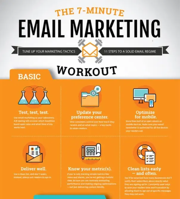 Lead Generation Technique: Enhancing Email Marketing Techniques