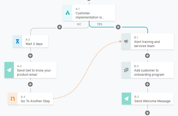 Email Automation Tool to Send Emails to Multiple Recipients 