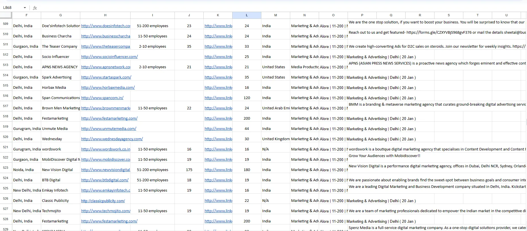 Building a Comprehensive Target List