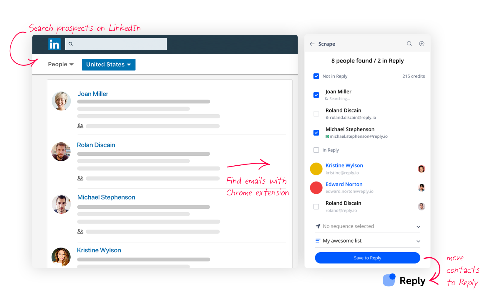 Use a LinkedIn Email Finder Tool