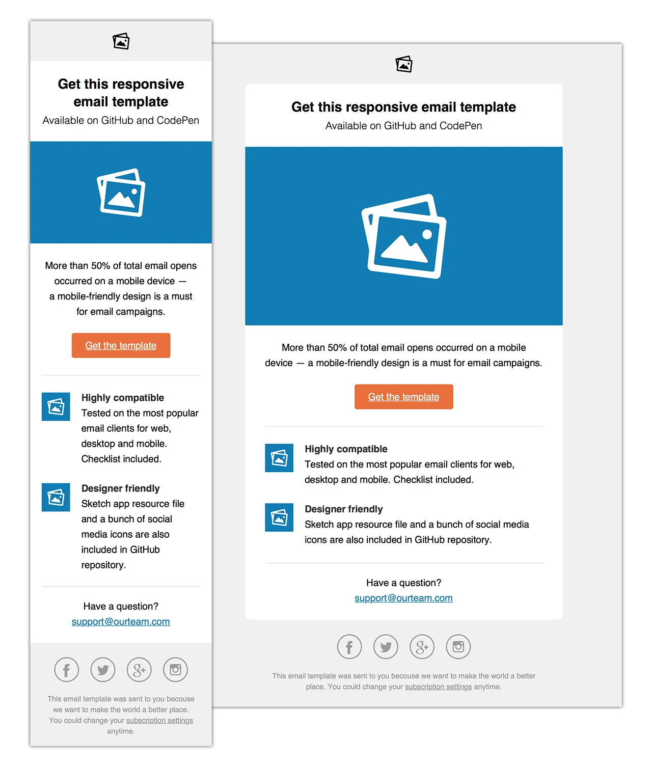 Responsive Email Templates: A Necessity for Modern Email Marketing?