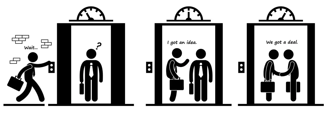 Introduction to Elevator Pitches