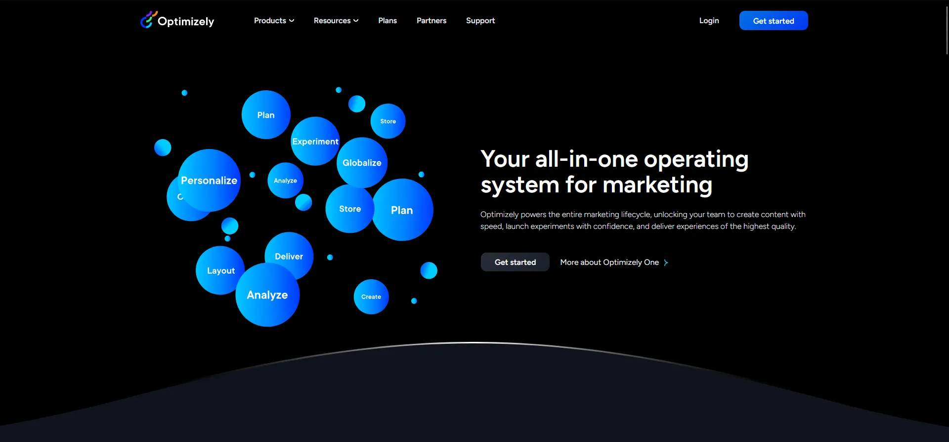 Optimizely