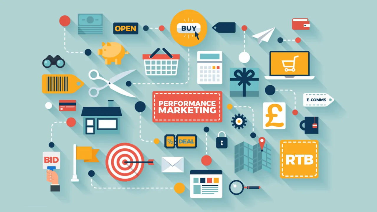 Introduction to Performance Marketing