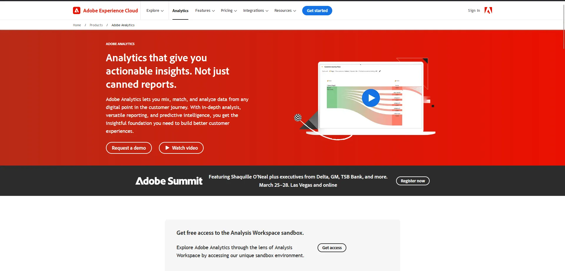 Adobe Analytics