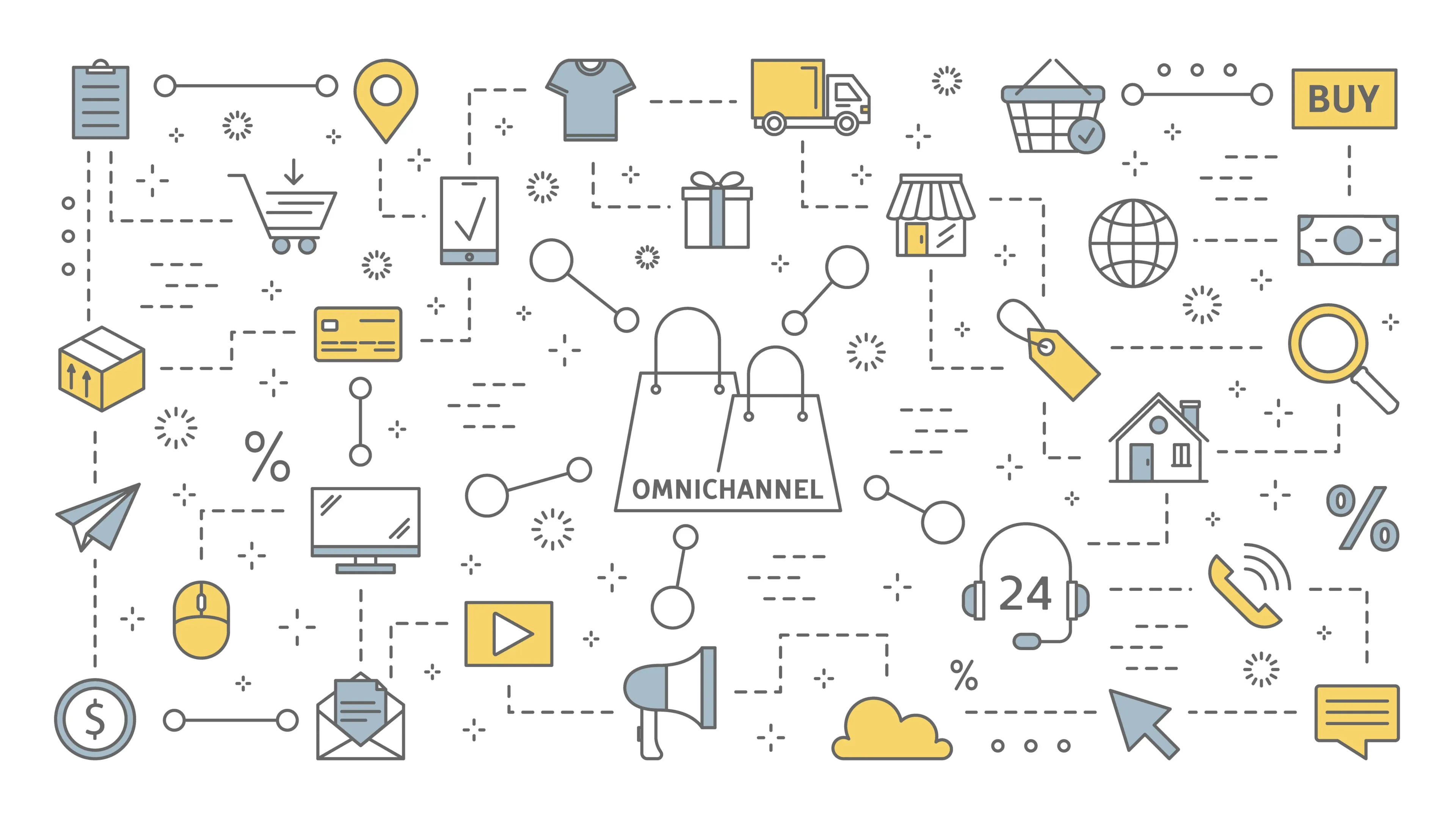 Introduction to Omnichannel Marketing