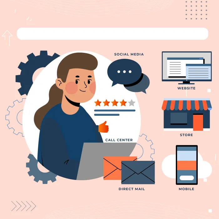 How to Develop the Ideal Omnichannel Experience