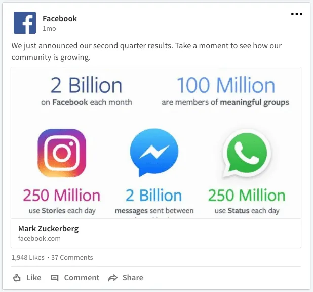 Create High-Quality, Engaging Content