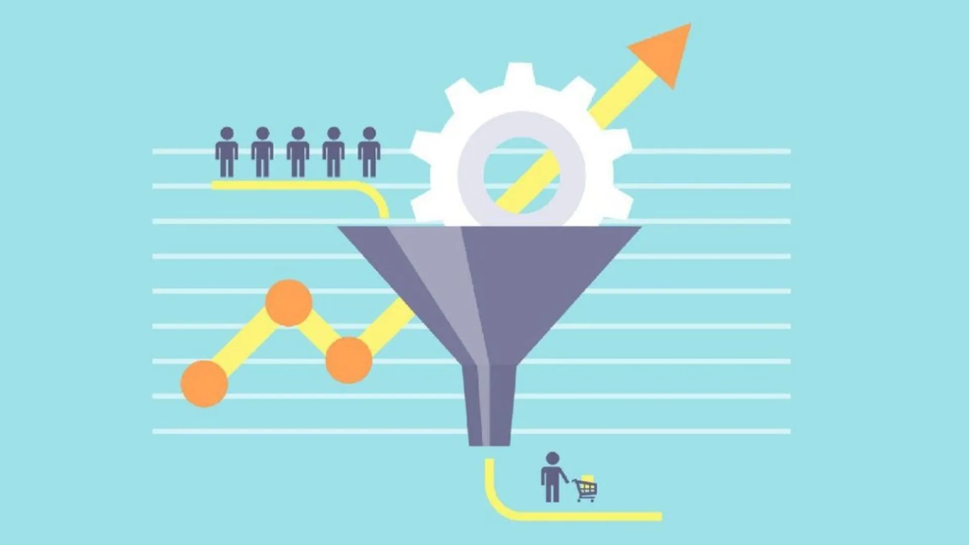 Introduction to Sales Funnel