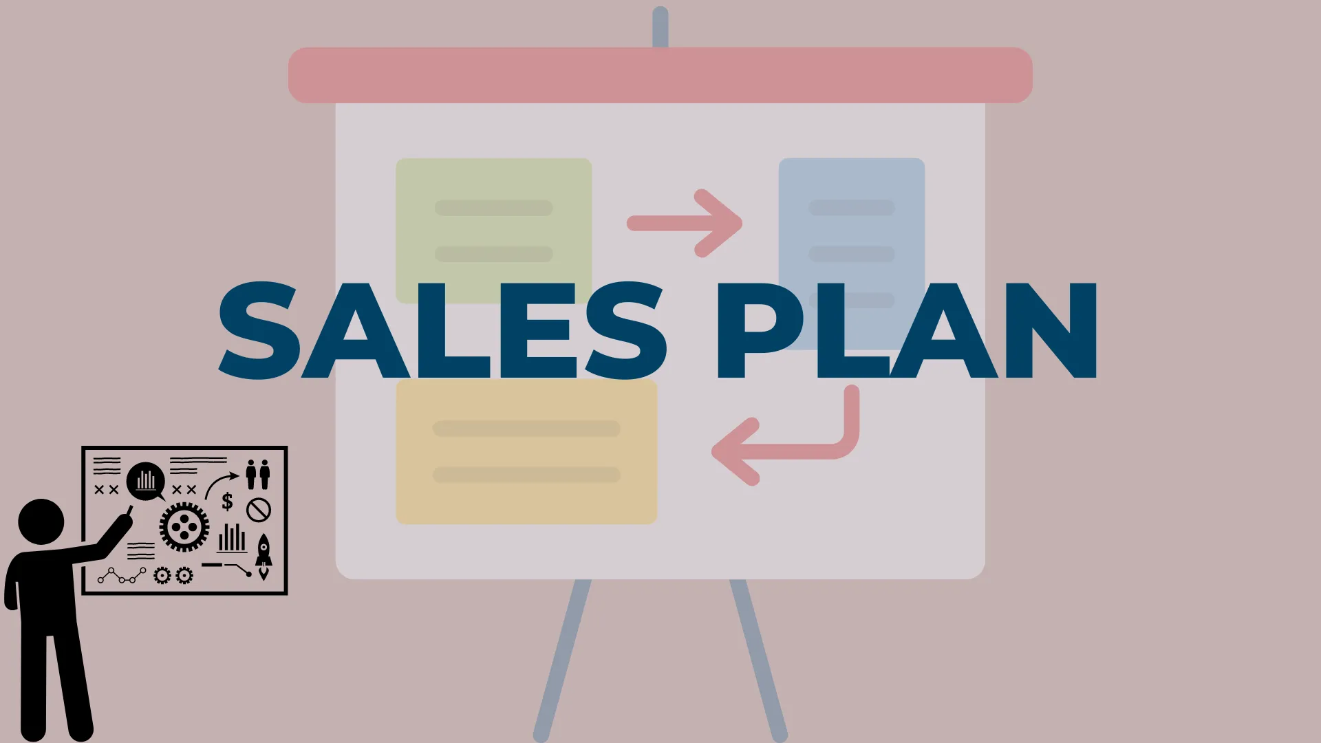 Introduction to Sale Planning