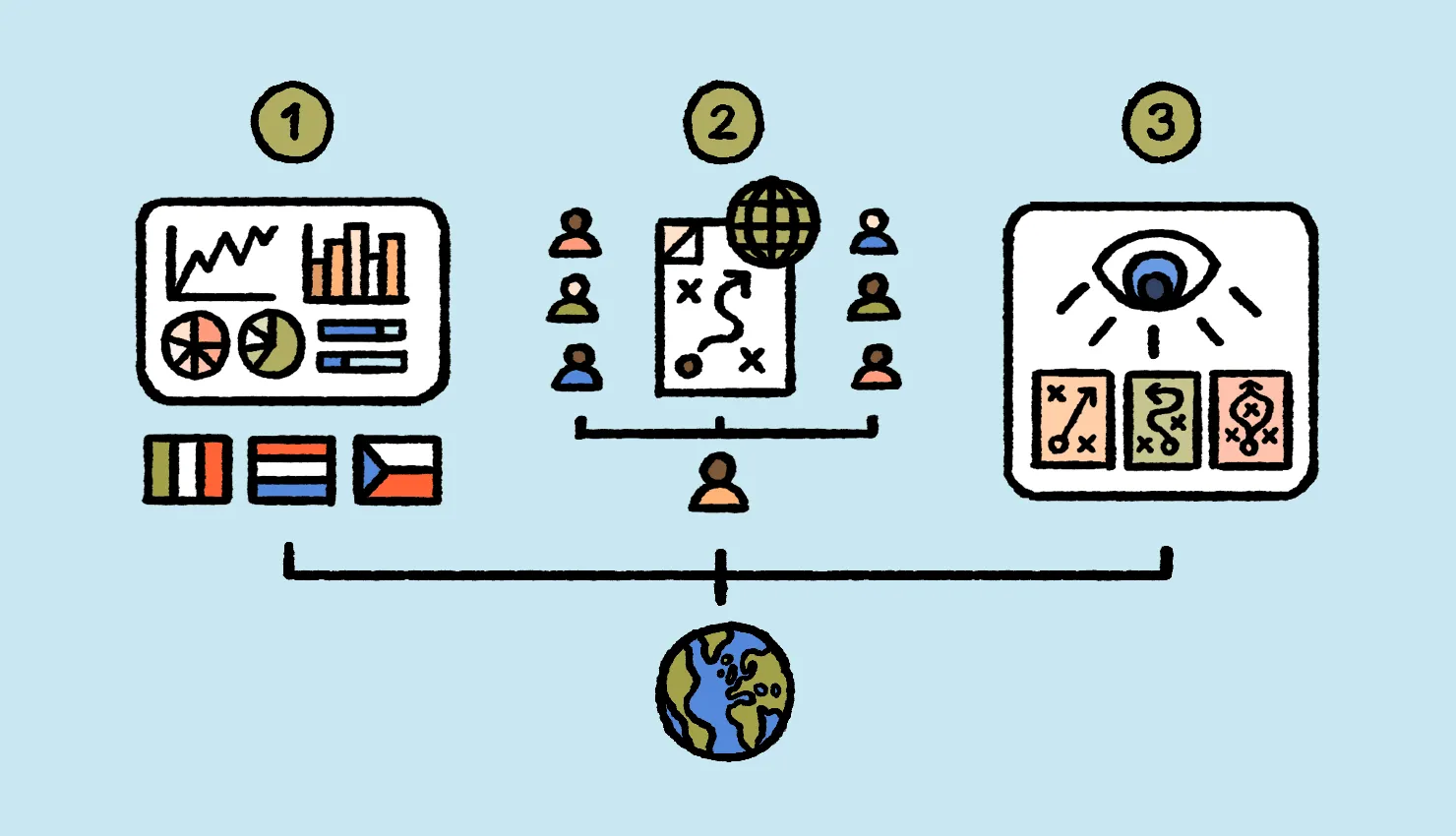 Global Market Expansion Sales Plan