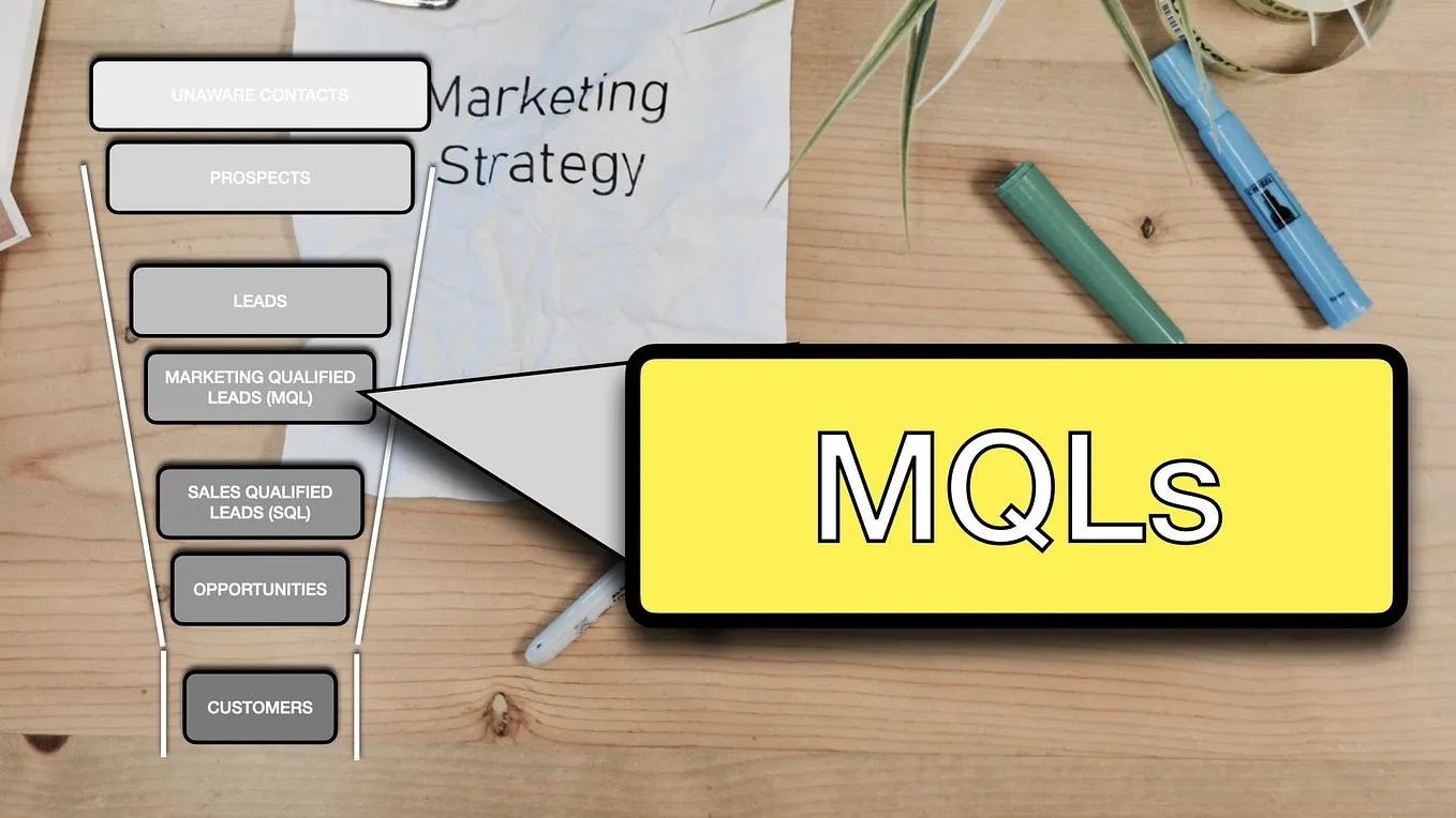 What is a Marketing Qualified Lead (MQL)