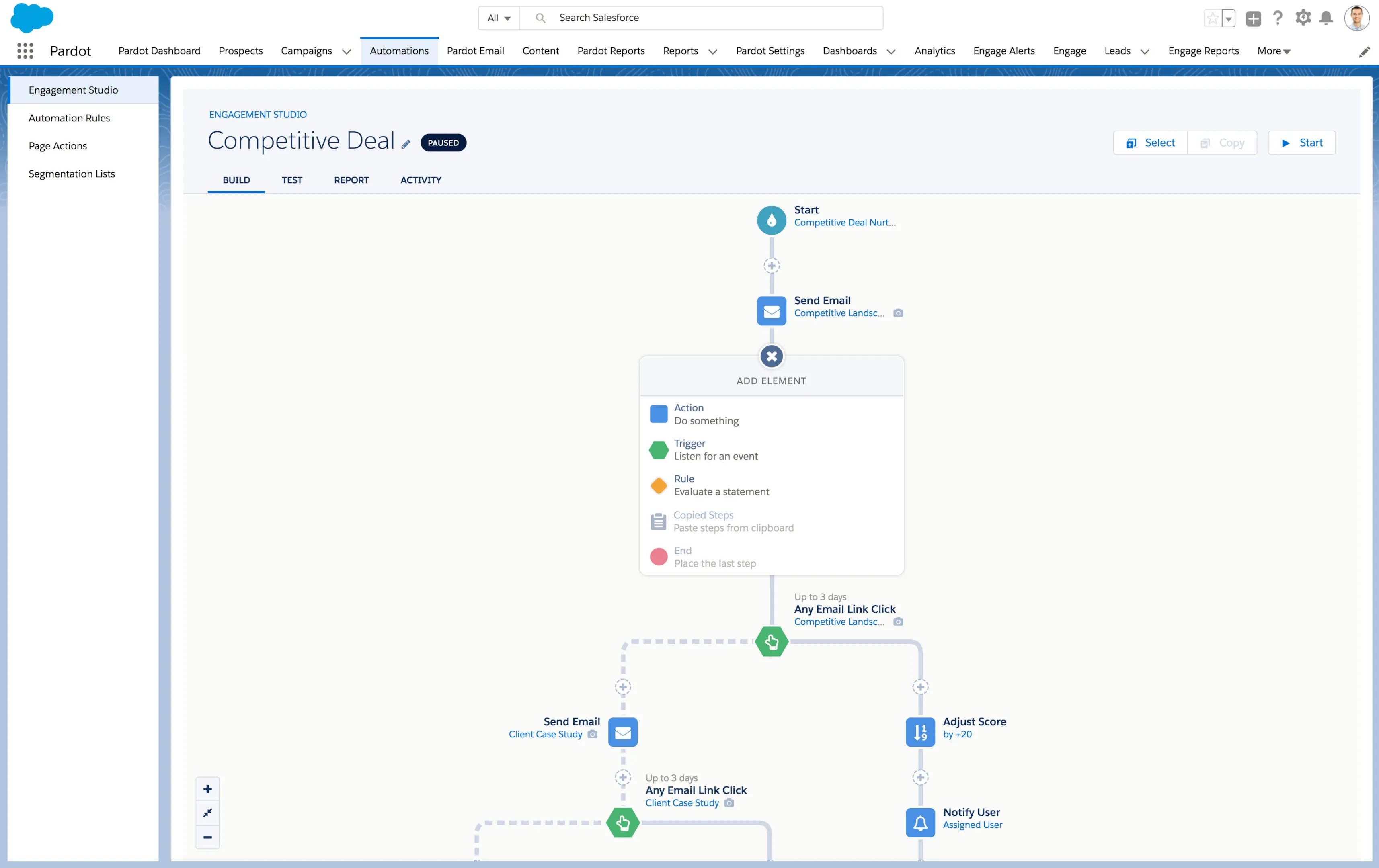Salesforce Pardot Tool