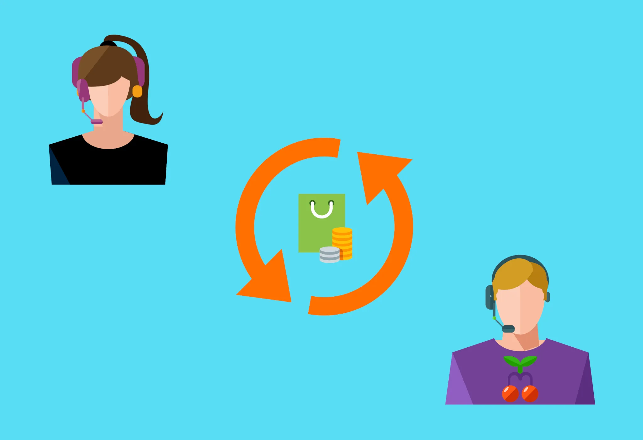 How to Prepare for a Successful Sales Call
