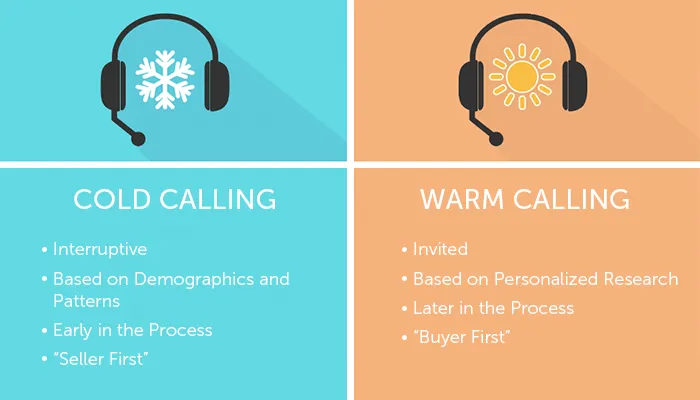 Cold Calls vs Warm Calls
