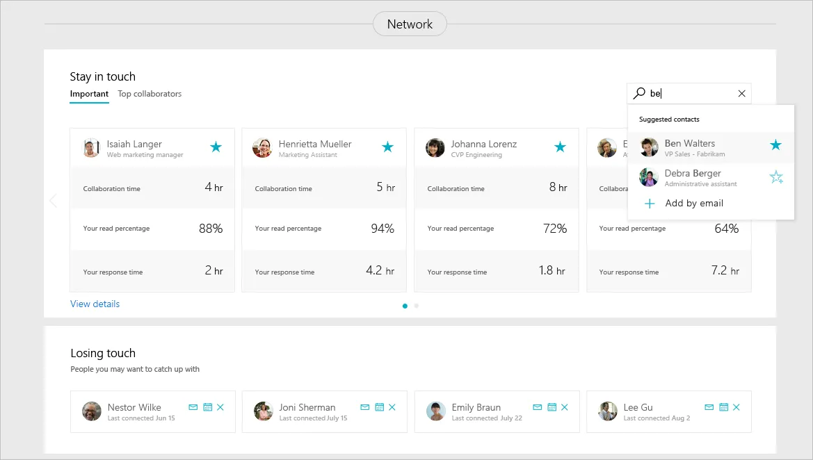 Microsoft MyAnalytics