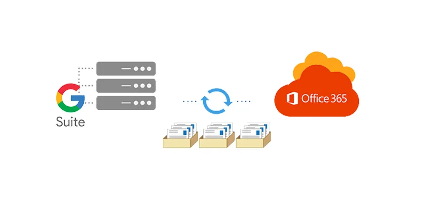 Integration and Ecosystem: Office 365 or G Suite
