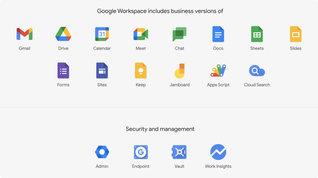 5 Features of G Suite That You Should Know