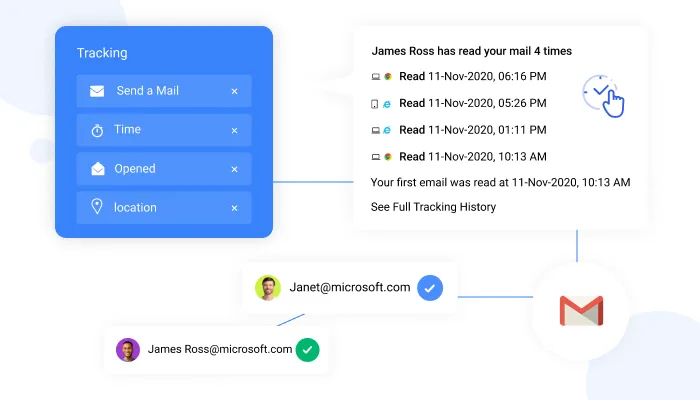 Enabling Open Tracking