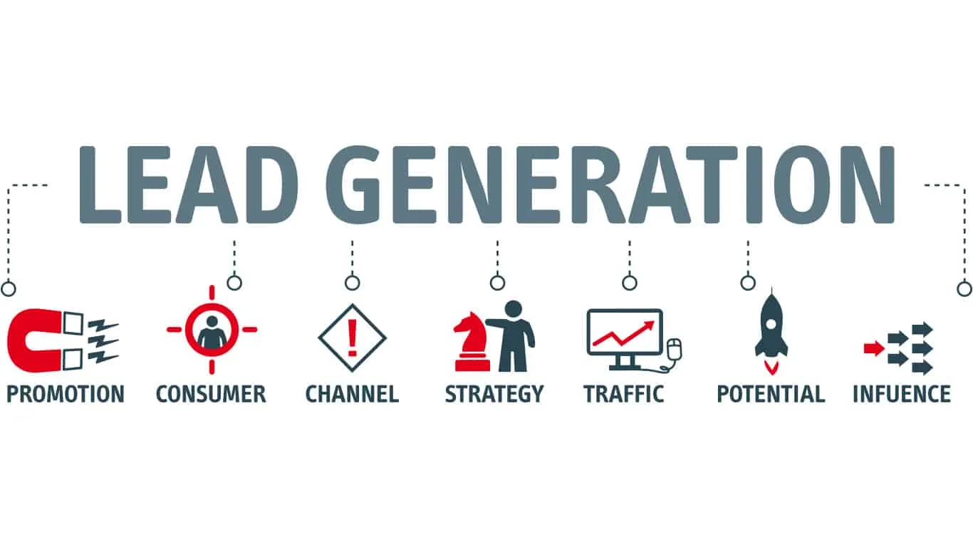 How to Generate or Attract Leads for Your Business
