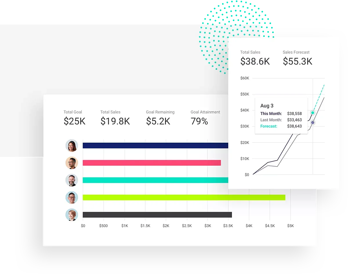 Copper (formerly ProsperWorks)