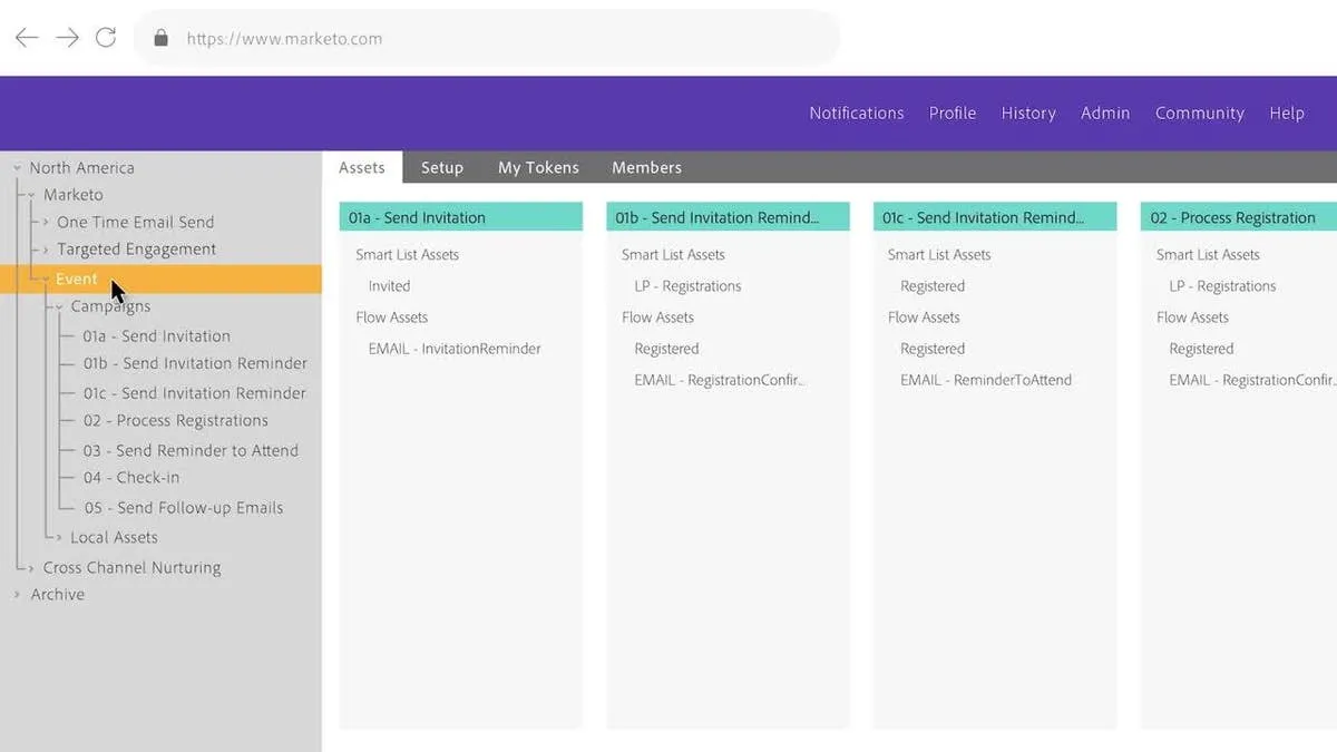Marketo Engage (by Adobe)