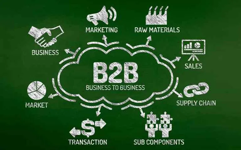 B2B (Business-to-Business) Marketing