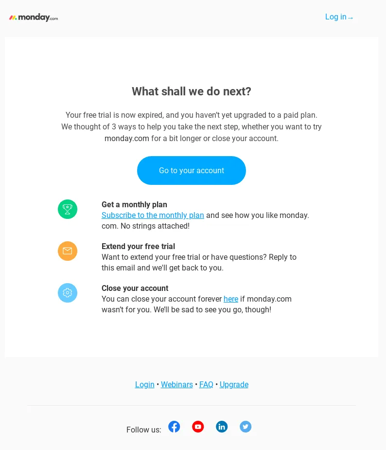 Lead Nurturing Sequences Email 