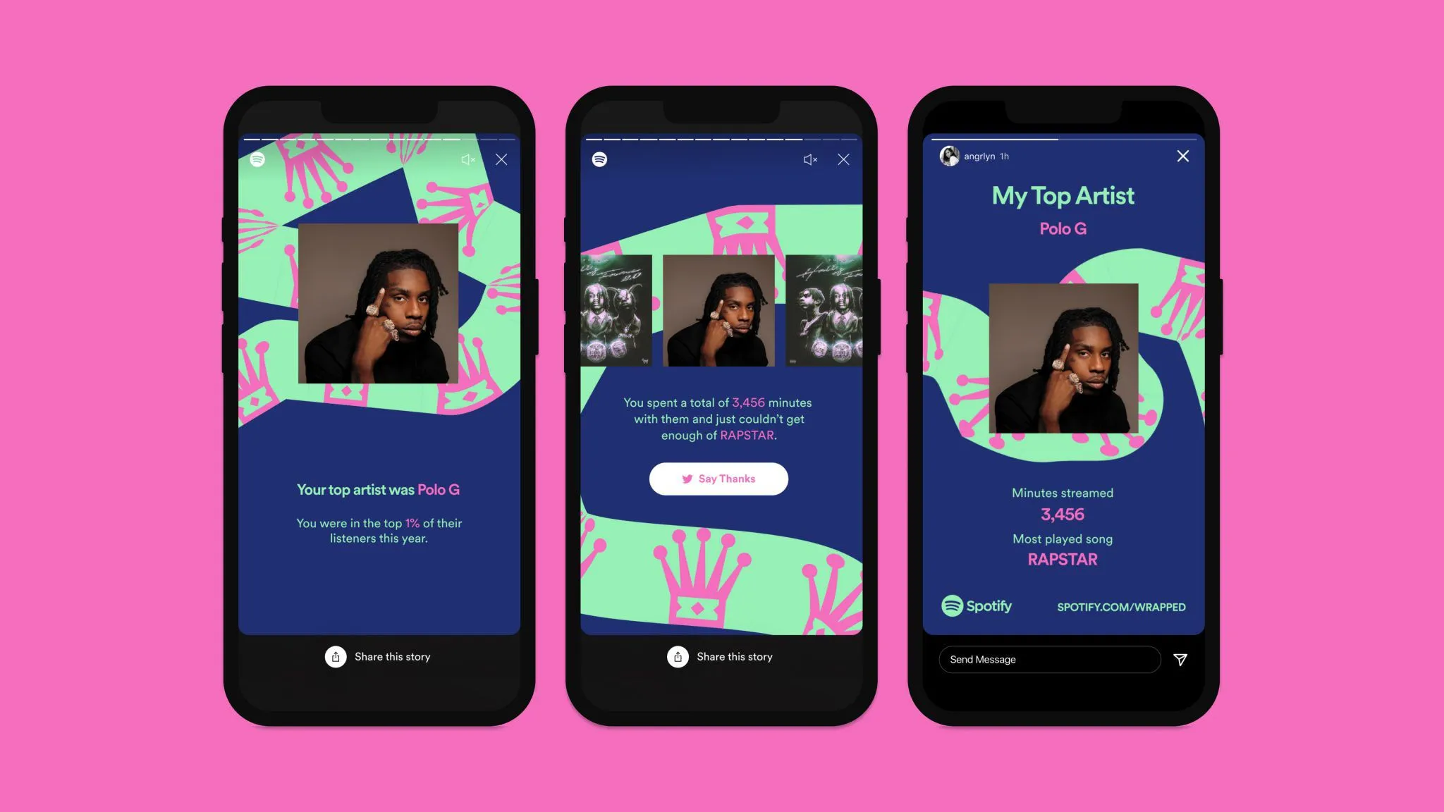 Spotify Wrapped