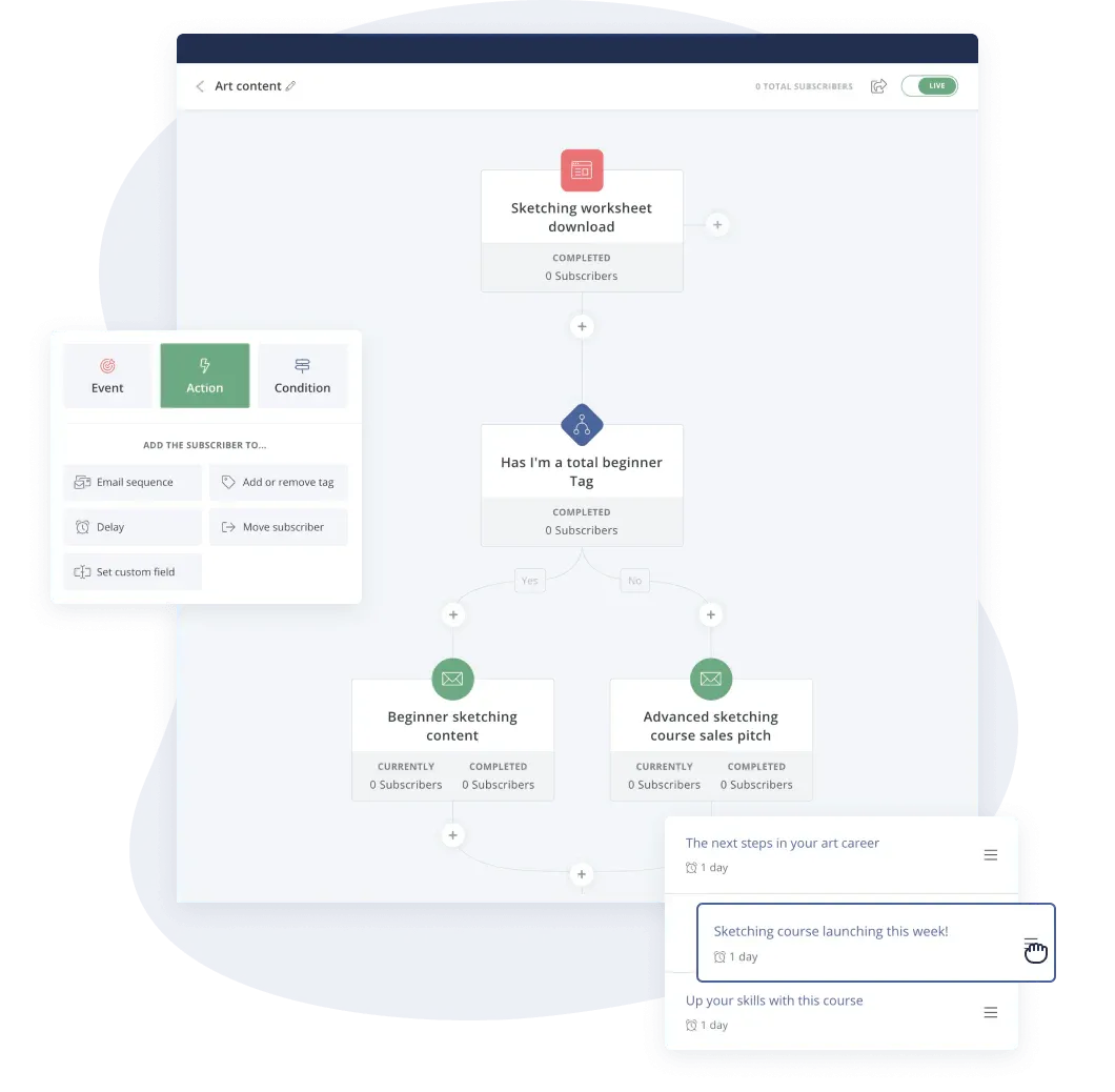 ConvertKit