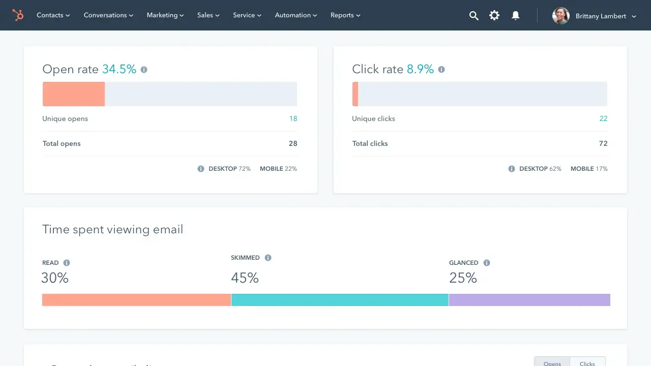HubSpot