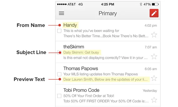 Optimize for Preview Text