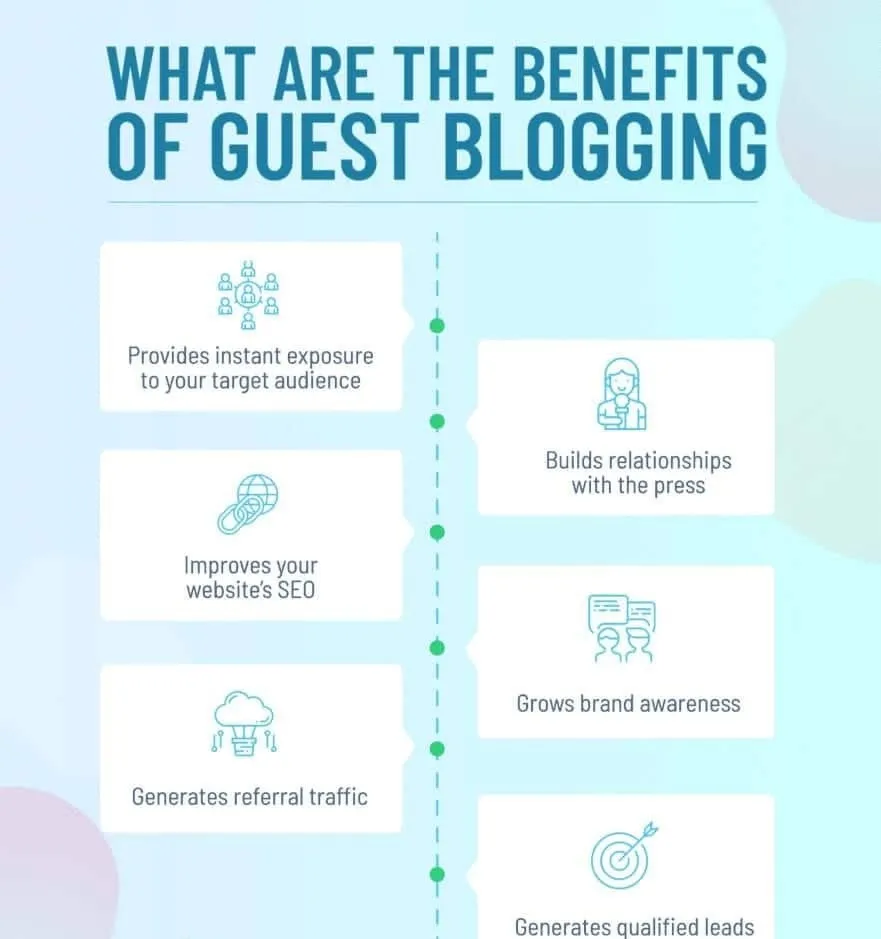 Benefits of a Guest Post