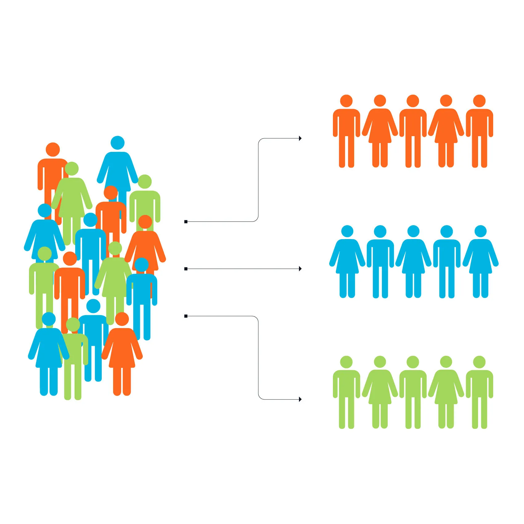 Segment Email Lists by Buyer Persona