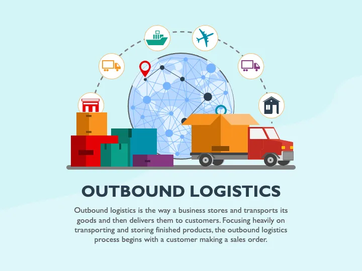 Outbound Logistics