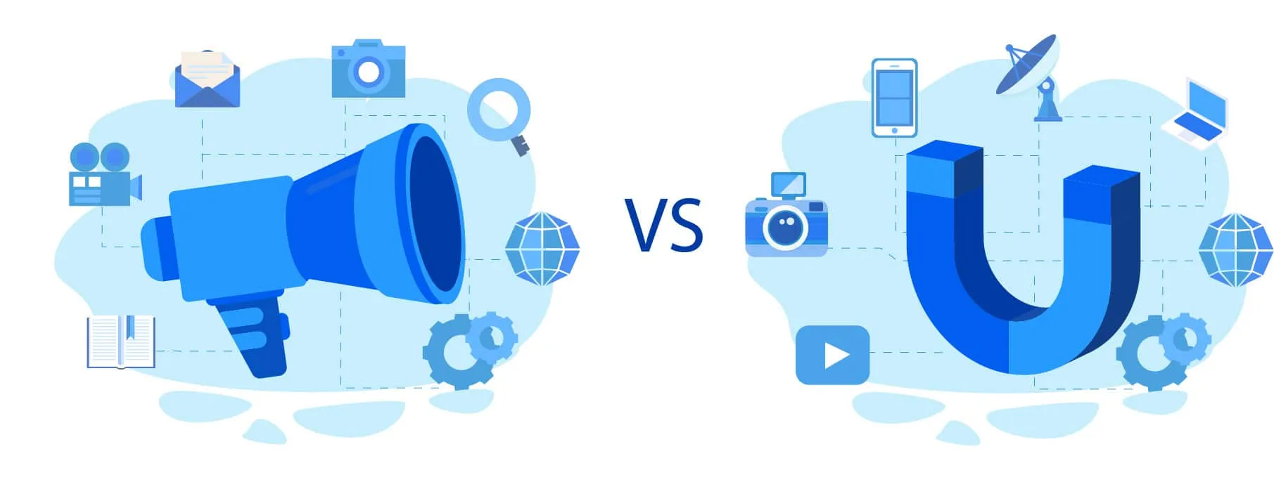 Inbound and Outbound sales
