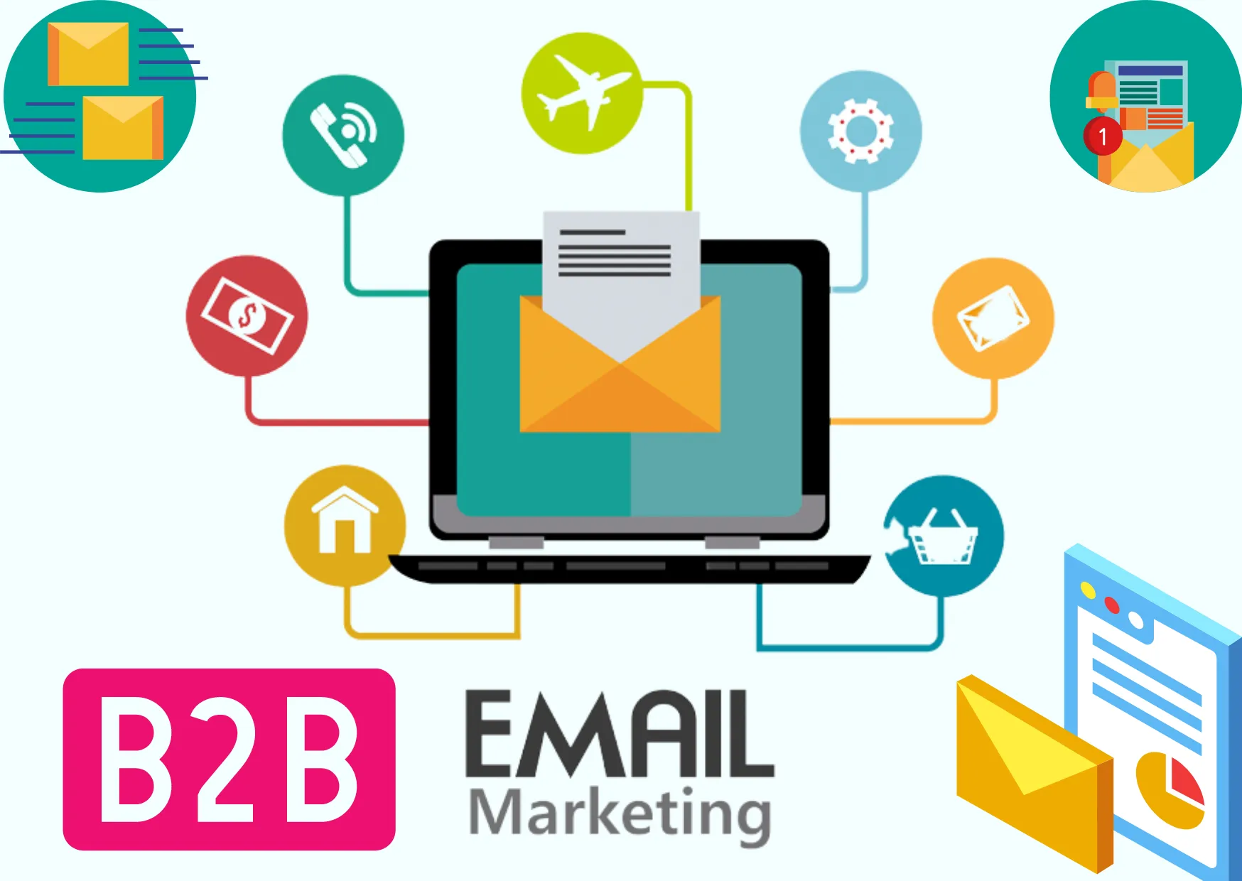 Effective B2B Email Marketing Practices