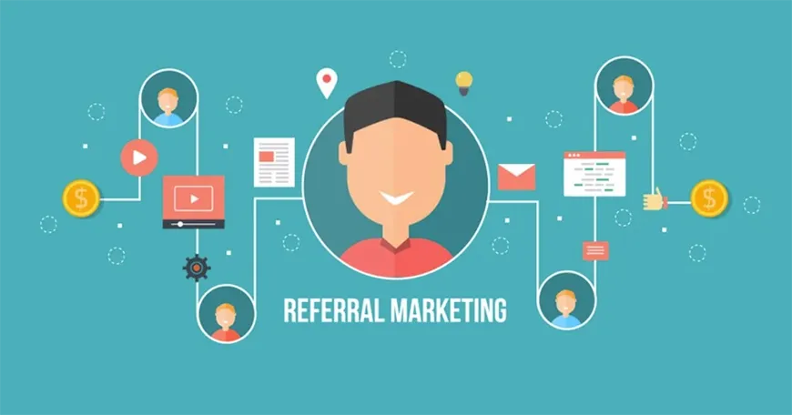 Referral Marketing
