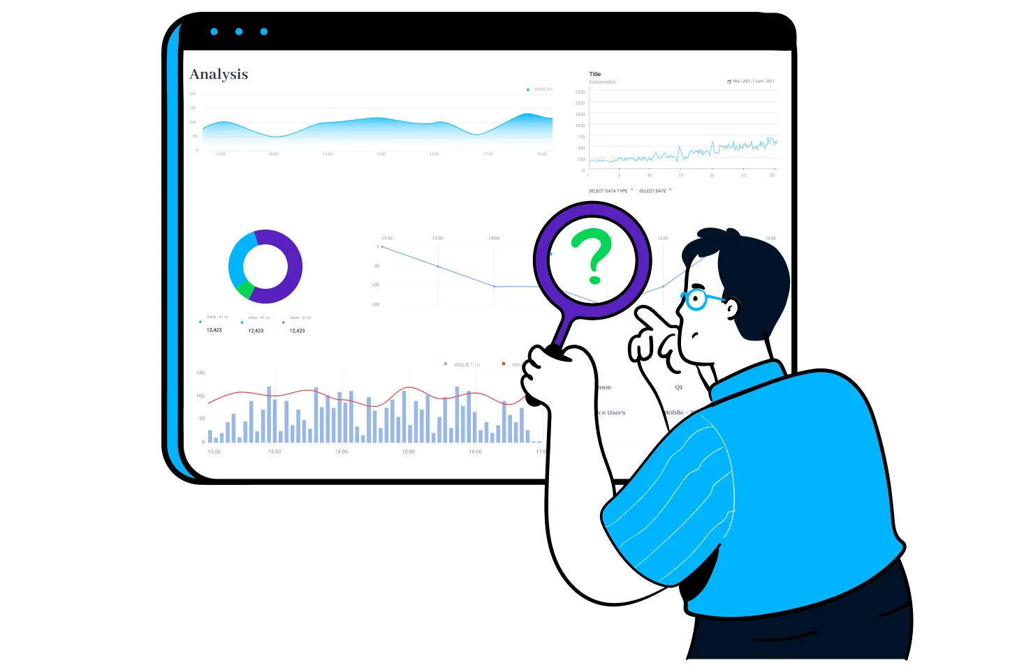 Analyze and Refine