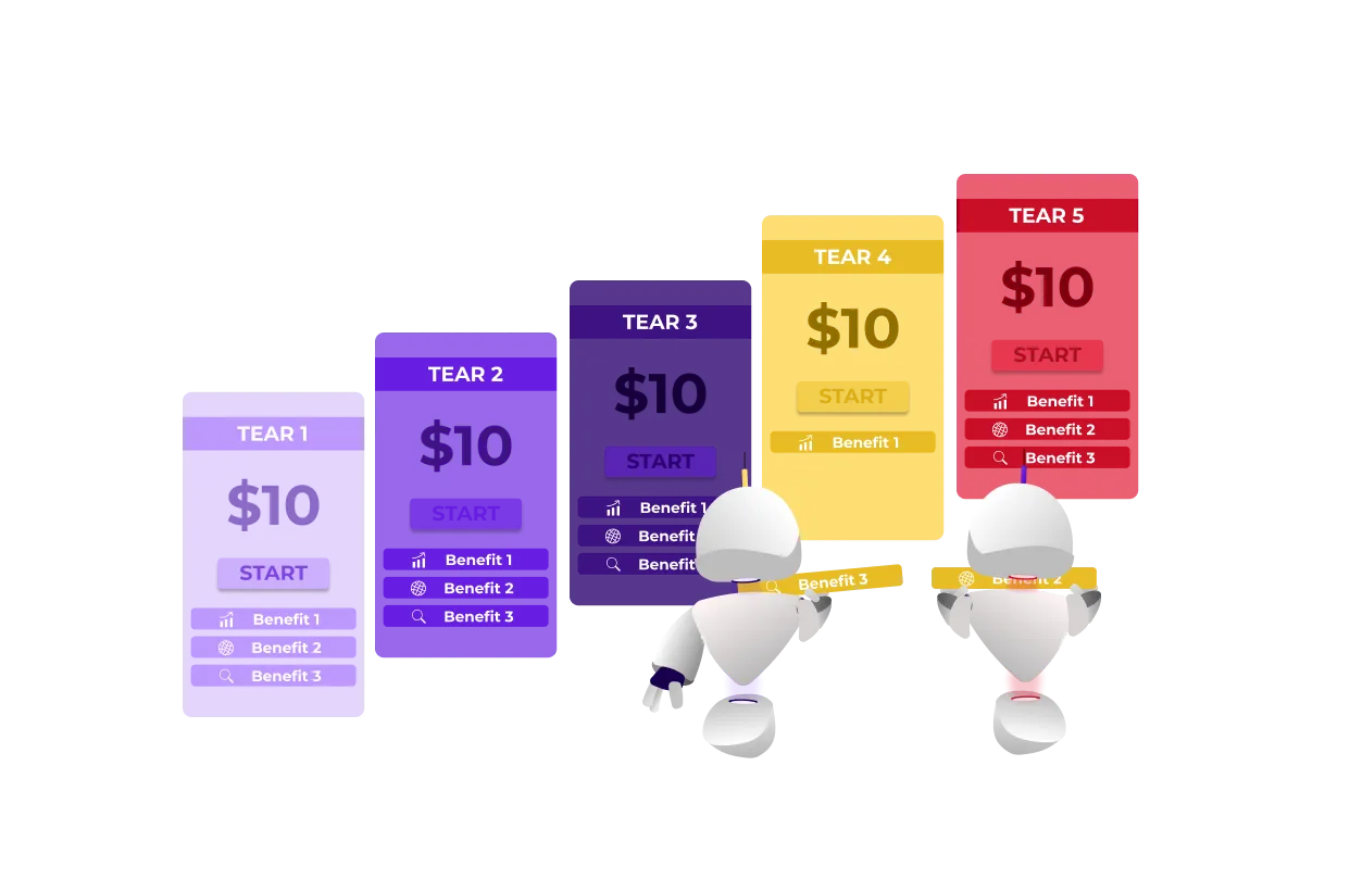 Tiered Pricing Model
