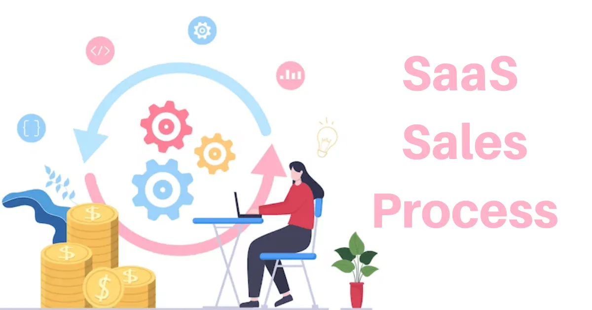 What is the SaaS Sales Process?